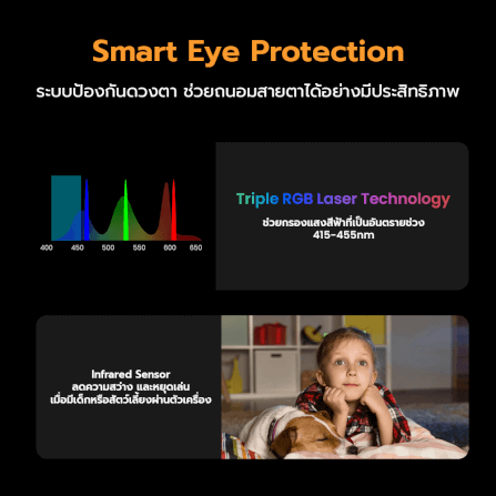 โปรเจคเตอร์ YABER K300S LASER PROJECTOR สีดำ UST คมชัด 1080P สว่าง 1000 ANSI ลำโพง JBL_10